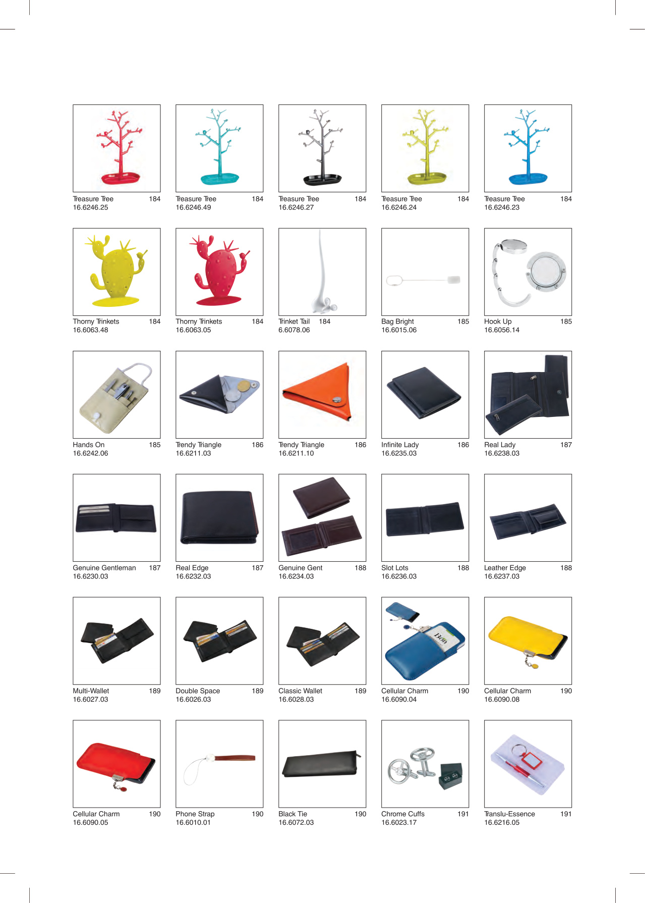 MIDAS Care Products